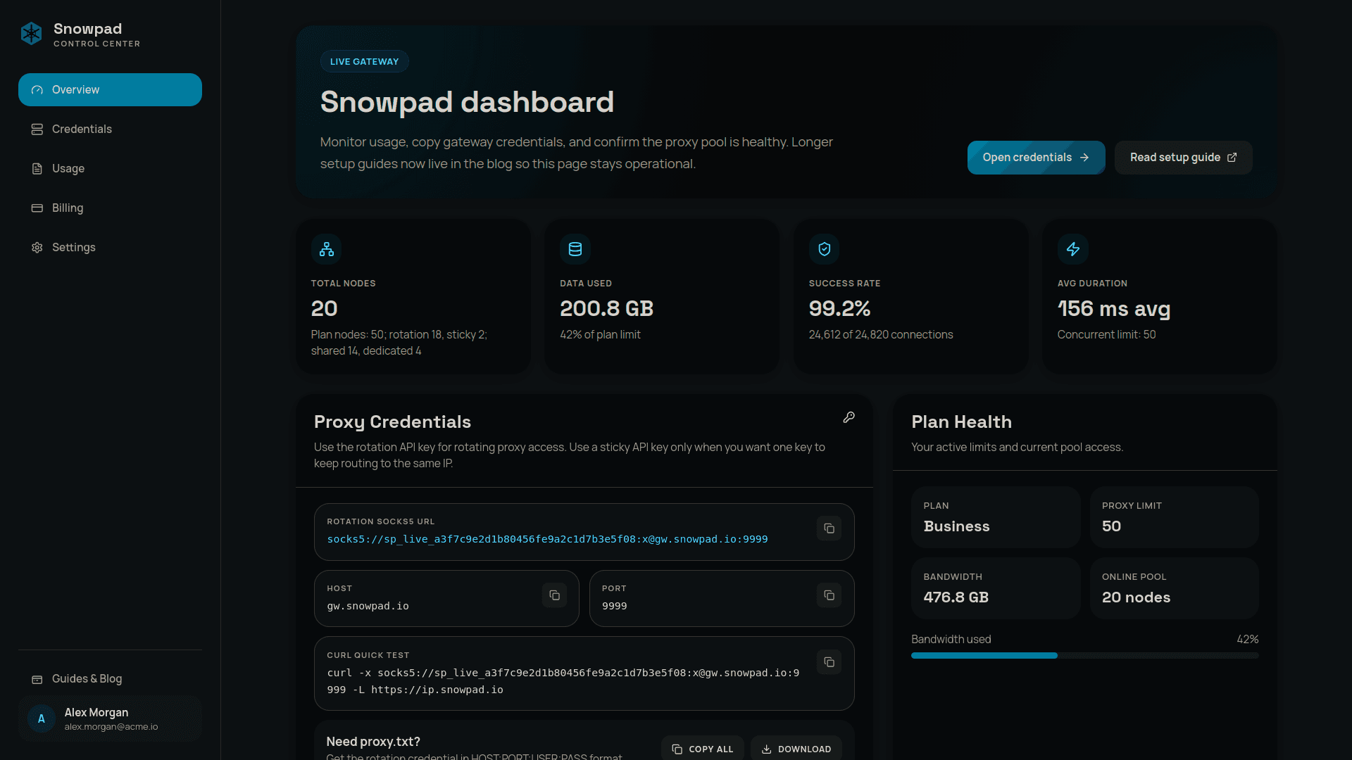 Snowpad dashboard showing live proxy pool, data usage, success rate, and credentials